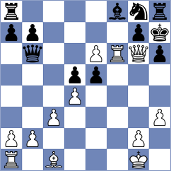 Sargissyan - Swiatlowski (chess.com INT, 2024)