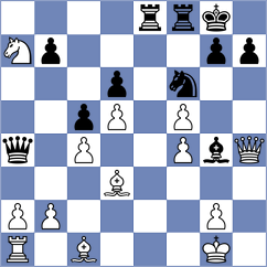 Laczo - Nagy (Hungary, 2003)