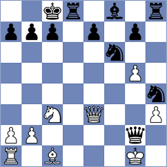 Same Karimi - Mousavi (Chess.com INT, 2021)