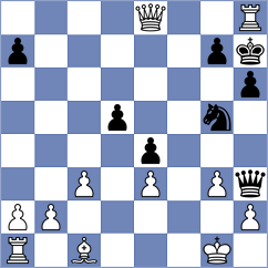 Mykhnenko - Casserly (Lichess.org INT, 2020)