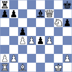 McCoy - Krzywda (chess.com INT, 2024)