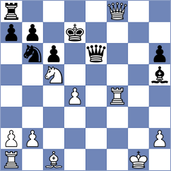Manukian - Benaddi (Chess.com INT, 2020)