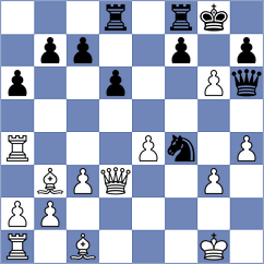 Kurnosov - Rodin (Saratov, 2006)