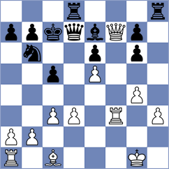 Dragnev - Bozorov (chess.com INT, 2025)
