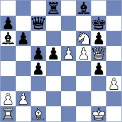 Cejic - Rakic (Kladovo, 1991)