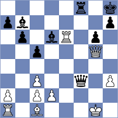 Sorensen - Bach (Esbjerg, 2004)