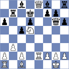 Feiertag - Fischkin (Playchess.com INT, 2020)