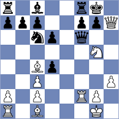 Papadopoulos - Wiegand (Bad Homburg, 2012)