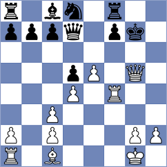 Murthy - Sabatier (chess.com INT, 2024)