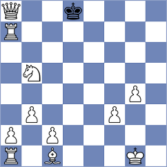 Badavam - Mirhosseini (Chess.com INT, 2021)