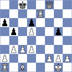 Zhuravlev - Sarkar (Chess.com INT, 2021)