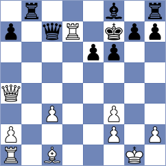 Keller - Cagara (chess.com INT, 2025)