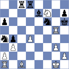 Bueno - Jimenez Almeida (chess.com INT, 2023)