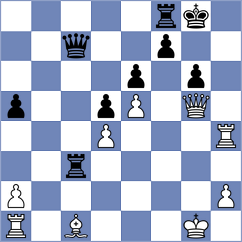 Svane - Sharapov (chess.com INT, 2025)