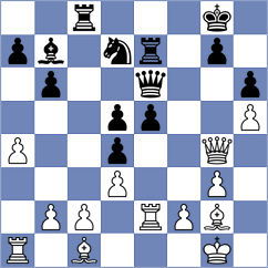 Molina Gil - Mieshcheriakov (Llinars del Valles ESP, 2024)