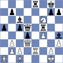 Kotliar - Tabatabaei (Chess.com INT, 2020)