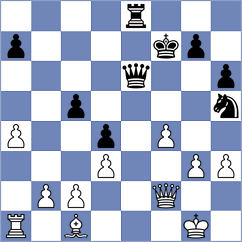 Bustos Acosta - Rivero Ochoa (Medellin COL, 2024)