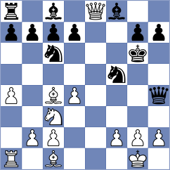 Nagare Kaivalya Sandip - Yurtseven (chess.com INT, 2025)