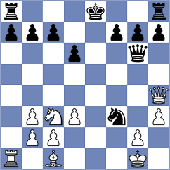 Goldin - Sabarez (chess.com INT, 2024)