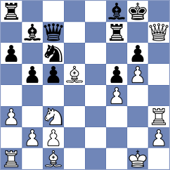 Gurel - Guz (Chess.com INT, 2021)