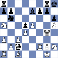 Zhigalko - Chernobay (Chess.com INT, 2021)