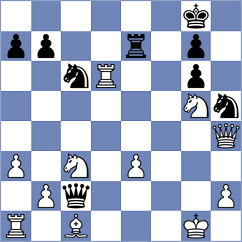 Caetano - Kodoev (Kazan RUS, 2024)