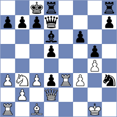 Gonzalez Correa - Zarate (Spain, 1996)