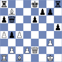 Guo - Wyss (chess.com INT, 2024)
