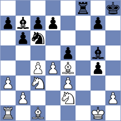 Rubinstein - Benko (Kiev, 1903)
