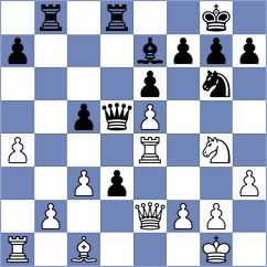 Persson - Demirtas (chess.com INT, 2025)