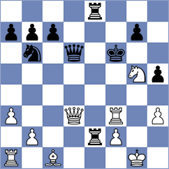 Gokerkan - Ambartsumova (chess.com INT, 2024)