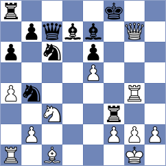 Wang - Yang (Hefei CHN, 2023)