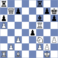 Sattarov - Aashman (chess.com INT, 2024)