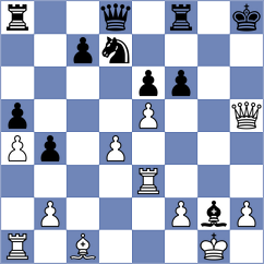 Zilberstein - Schaefer (chess.com INT, 2025)