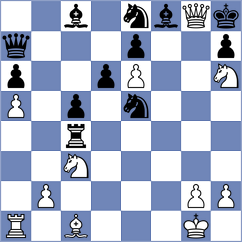 Baginskaite - Dennison (Stillwater, 2009)