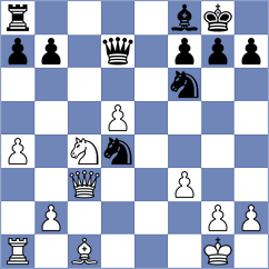 Ceyhan - Bacrot (chess.com INT, 2025)