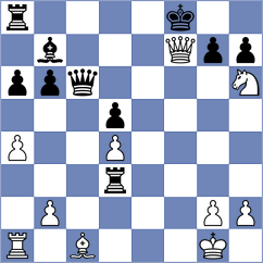 Pein - Lopez Perdomo (chess.com INT, 2024)
