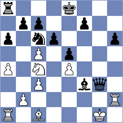 Vemparala - Girones Barrios (chess.com INT, 2024)