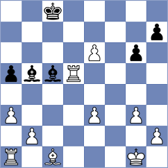 Gimeno - Velamazan Gomez (San Jose, 1997)