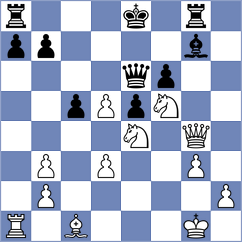 Arnab Debnath - Andries (Melbourne AUS, 2021)