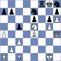 Popilski - Manukyan (chess.com INT, 2022)