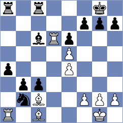 Vidonyak - Nozdrachev (chess.com INT, 2022)