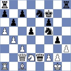 Wang - Ferrara (chess.com INT, 2025)