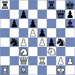 Khandhadia - Tursunalieva (chess.com INT, 2025)