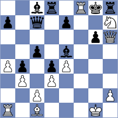 Dobrocmyslov - Carafizi (chess.com INT, 2025)