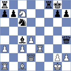 Gutierrez Garcia - Camarero Izquierdo (Mostoles, 2008)