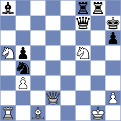 Dhruva - Podolchenko (Coimbatore IND, 2024)