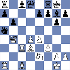 Bojchev - Sandeep (Belfort, 2005)