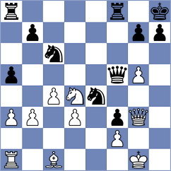Aravindh - Papaioannou (chess.com INT, 2025)