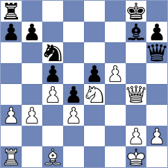 Quiroz Alva - Mirza (chess.com INT, 2024)